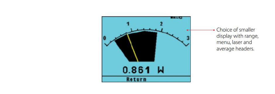 Ophir power meter